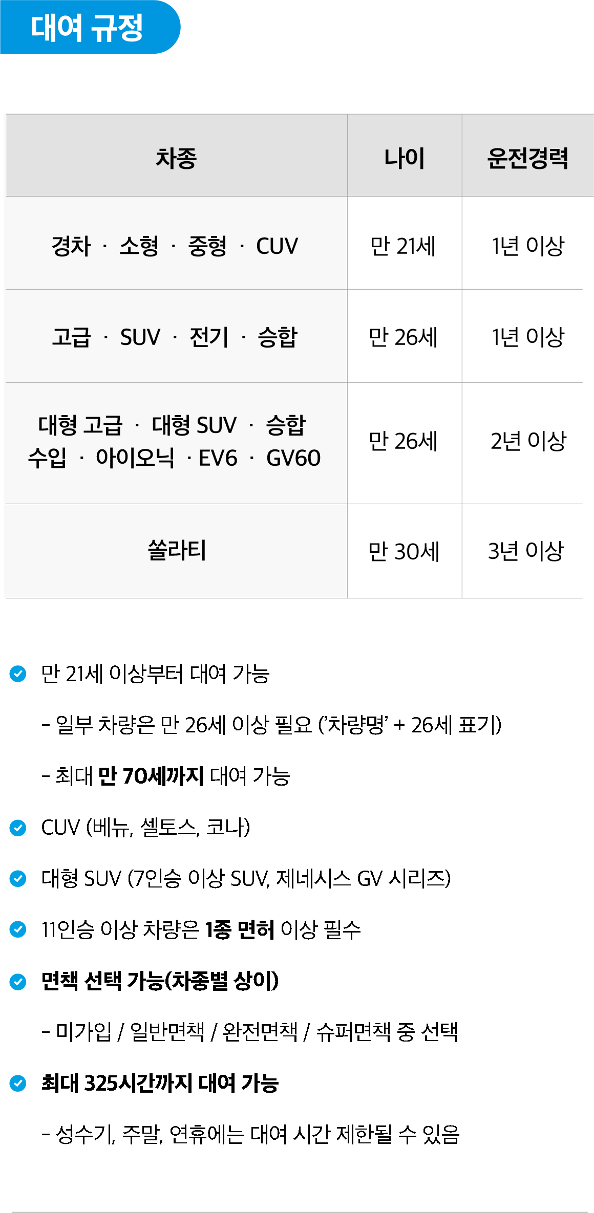 대여규정_쏠라티 추가.jpg